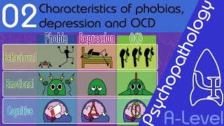 Characteristics of phobias depression and OCD  Psychopathology ALevel Psychology [upl. by Julia]