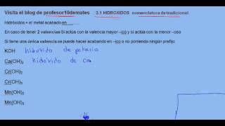 Formulación inorgánica 43 Hidróxidos nomenclatura tradicional [upl. by Nosraep]