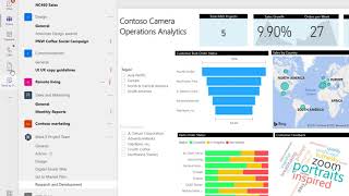 Embed a Power BI report in a Microsoft Teams channel [upl. by Ahsienel70]