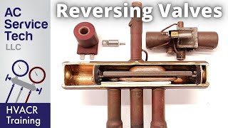 How the REVERSING VALVE Works in a Heat Pump HVAC Training [upl. by Malissia]