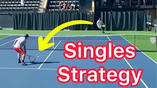 What You Should And Shouldn’t Do In Singles  Tennis Strategy Explained [upl. by Mathews]