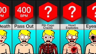 Comparison Your Body At Different Heart Rates [upl. by Handel]