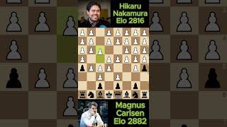 Magnus Carlsen vs Hikaru Nakamura chess 608 [upl. by Ramirolg]