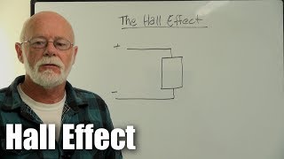 Electronics 101 The Hall Effect explained [upl. by Assilat714]