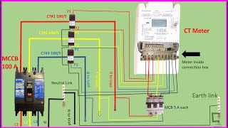 CT meter installation CT meter connectionMeasure Your Power Usage with Precision The CT Meter [upl. by Matusow]