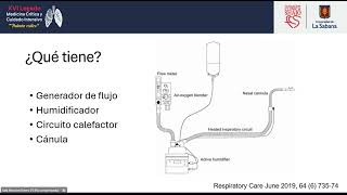 Indicaciones y manejo de cánula nasal de alto flujo simétrica y asimétrica [upl. by Akiras]