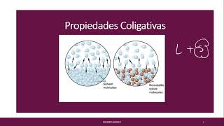 Disminución de la Presión de Vapor  Propiedades Coligativas [upl. by Ahsiken480]