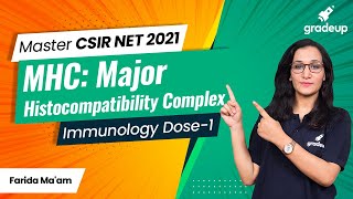 CSIR NET Master Series  MHC Major Histocompatibility Complex Concept  Immunology Dose1 [upl. by Rufena]