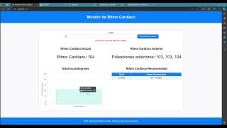 Monitor de Ritmo Cardíaco [upl. by Drofnelg]
