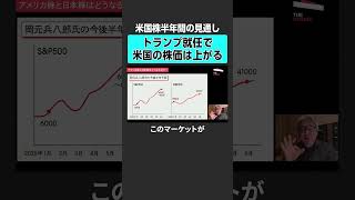 【2025年株価】トランプ就任後の株価予測 theupdate sp500 アメリカ株 日経平均 日本株 トランプ トランプ大統領 株価 株価予想 岡元兵八郎 [upl. by Athelstan536]