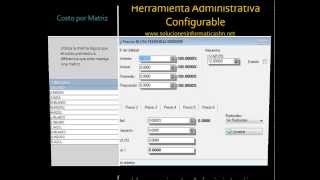 a2 Softway  Herramienta Administrativa Configurable [upl. by Ycnej]