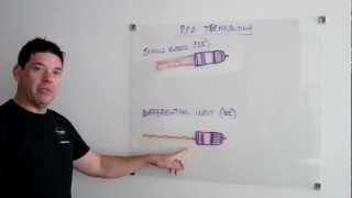 Truth about RCA signal cables [upl. by Icaj]