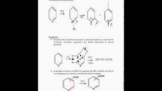 CHIMIE ORGANIQUE HETEROCYCLIQUE [upl. by Elyak826]