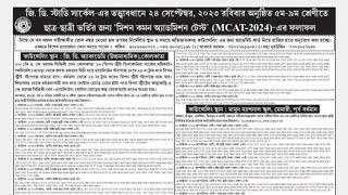 MCAT2024 Admission Test Results  Mission Common Admission Test  GD TheBongScience [upl. by Aneed]