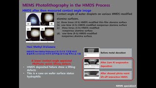 MEMS Photolithography in the HMDS Process [upl. by Anialeh825]