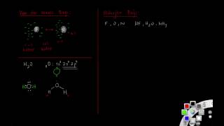 Van der Waals bağı [upl. by Calypso]