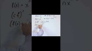 Understanding Derivatives in Calculus [upl. by Grefe63]