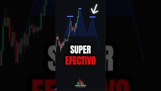 Un PATRÓN EFECTIVO en el TRADING 😯❌ shorts trading daytrading [upl. by Ambrose379]