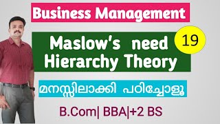 Business Management Maslows Theory of Motivation Maslows hierarchy of needs Malayalam [upl. by Kassity]