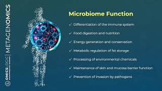 01  Introduction to Metagenomics [upl. by Ingrid]