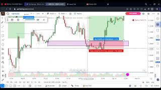 How i backtest  using GoCharting 2023 [upl. by Nael133]