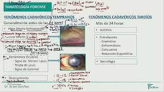 Tanatologia forense [upl. by Notxap]