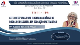 Sete Metáforas para ilustrar a Análise de Dados de Pesquisas em Educação Matemática [upl. by Aliuqet831]