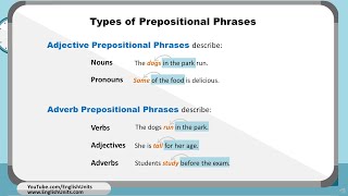 Prepositional Phrases  Worksheet [upl. by Emsoc]