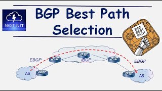 BGP Best Path Selection Part 10 [upl. by Eiram645]