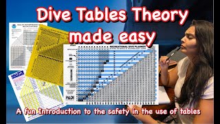 Dive Tables Explained The theory and an Introduction to the Recreational Dive Planners in 4K Enjoy [upl. by Maynard]