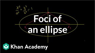 Foci of an ellipse  Conic sections  Algebra II  Khan Academy [upl. by Savick]