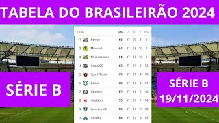 TABELA DO BRASILEIRÃO SÉRIE B 2024  CLASSIFICAÇÃO DO CAMPEONATO BRASILEIRO 2024  TABELA DA SÉRIE B [upl. by Flavian]