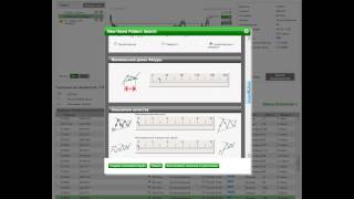 Как работать с Autochartist Поисковые запросы [upl. by Berk884]