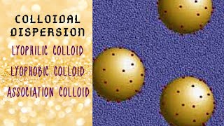 TYPES OF COLLOIDS  LYOPHILIC COLLOID  LYOPHOBIC COLLOID  ASSOCIATION COLLOID [upl. by Aneg]