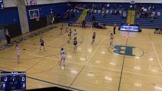 Brockport High School vs Pittsford Sutherland High School Womens JV Basketball [upl. by Ultima]