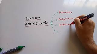 Cuales son las 4 funciones de la Administración [upl. by Eilac]