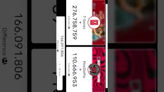 t series😀😃 vs😀😃pewdiepie live subscriber count on youtube video 📹 shots short viral viralvideo [upl. by Odele991]