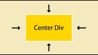 9 Ways to Align Div in Center  Rohan Yeole [upl. by Naryt210]