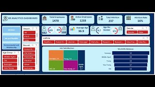 How To Make Dynamic Dashboard KPI On HR AnalyticsPart 2 [upl. by Brownley84]