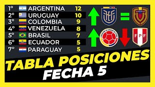 Tabla de Posiciones Fecha 5 Eliminatorias Sudamericanas Mundial 2026⚽🏆 [upl. by Delogu276]