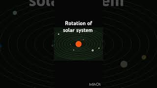 Rotation of solar system solarsystem space shorts shortsvideo [upl. by Ymer]