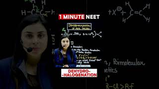 Dehydrohalogenation of Alkyl Halides in 1 Minute by Anushka mam chemistryvibes neet2024 neet [upl. by Adelia]