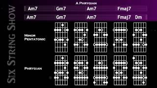 A Phrygian Guitar Backing Track [upl. by Lagas]