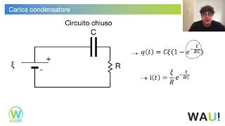 CARICA E SCARICA DI UN CONDENSATORE [upl. by Haywood258]