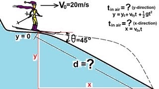 Physics 3 Motion in 2D Projectile Motion 13 of 21 Example 2 Landing on a Slope [upl. by Inan]