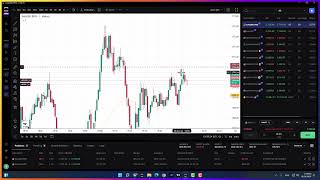 Taking Live Trades On Tradelocker amp Live Challenge Start [upl. by Airetnahs831]