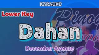 Dahan by December Avenue Karaoke  Lower Key [upl. by Obnukotalo]