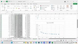 Create a log normal distribution in Excel [upl. by Ennaeerb]