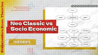 Neo Classical Economics vs Socio Economy  Stakeholder Management Models [upl. by Waddell]