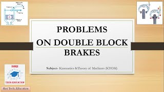 5 BRAKES  Solved Problems on Double Block or Shoe Brake [upl. by Daphie]